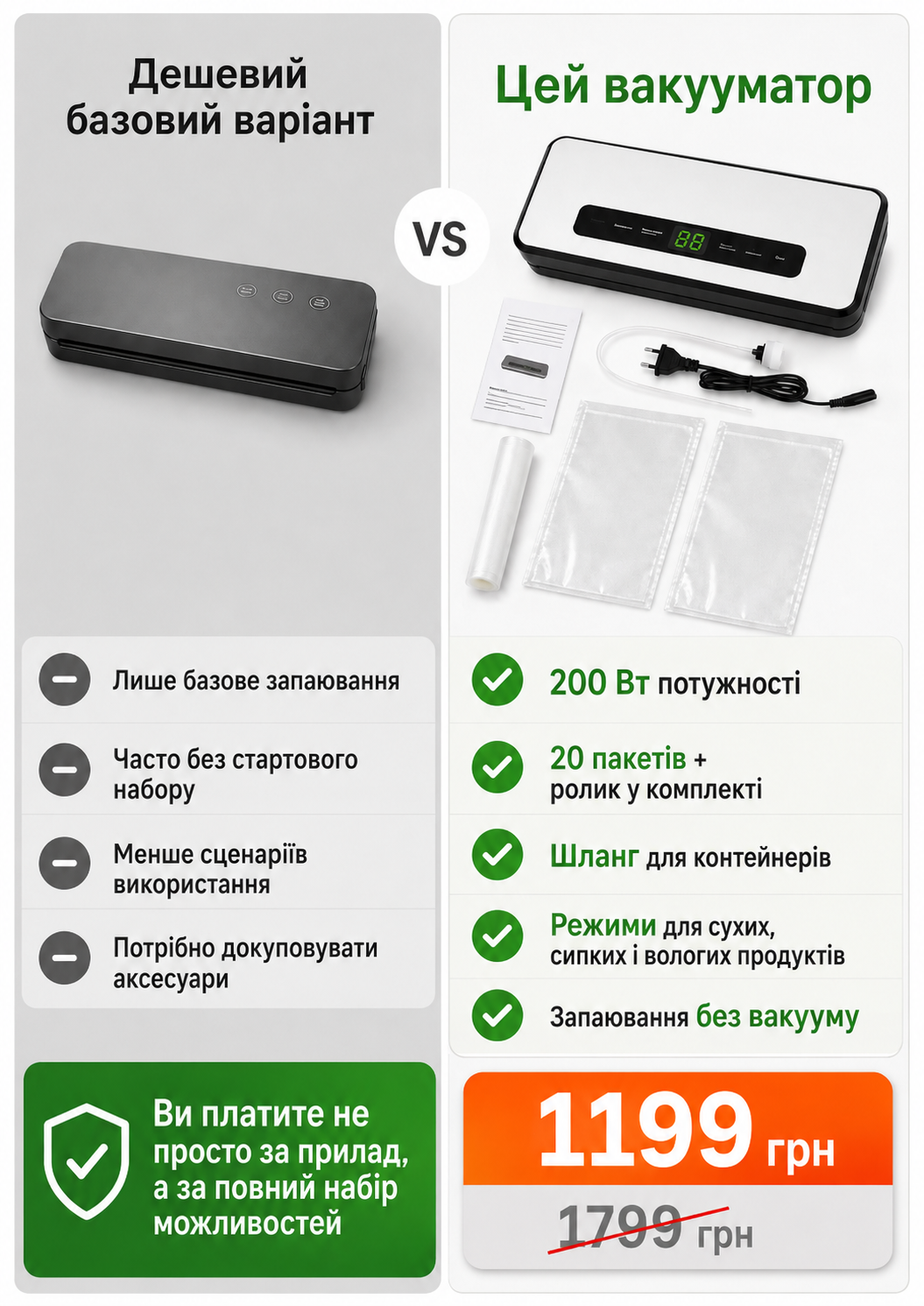  переваги